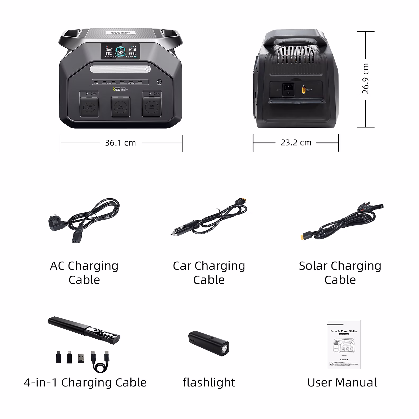 IEETek P1800 kutu içindekiler paket içeriği